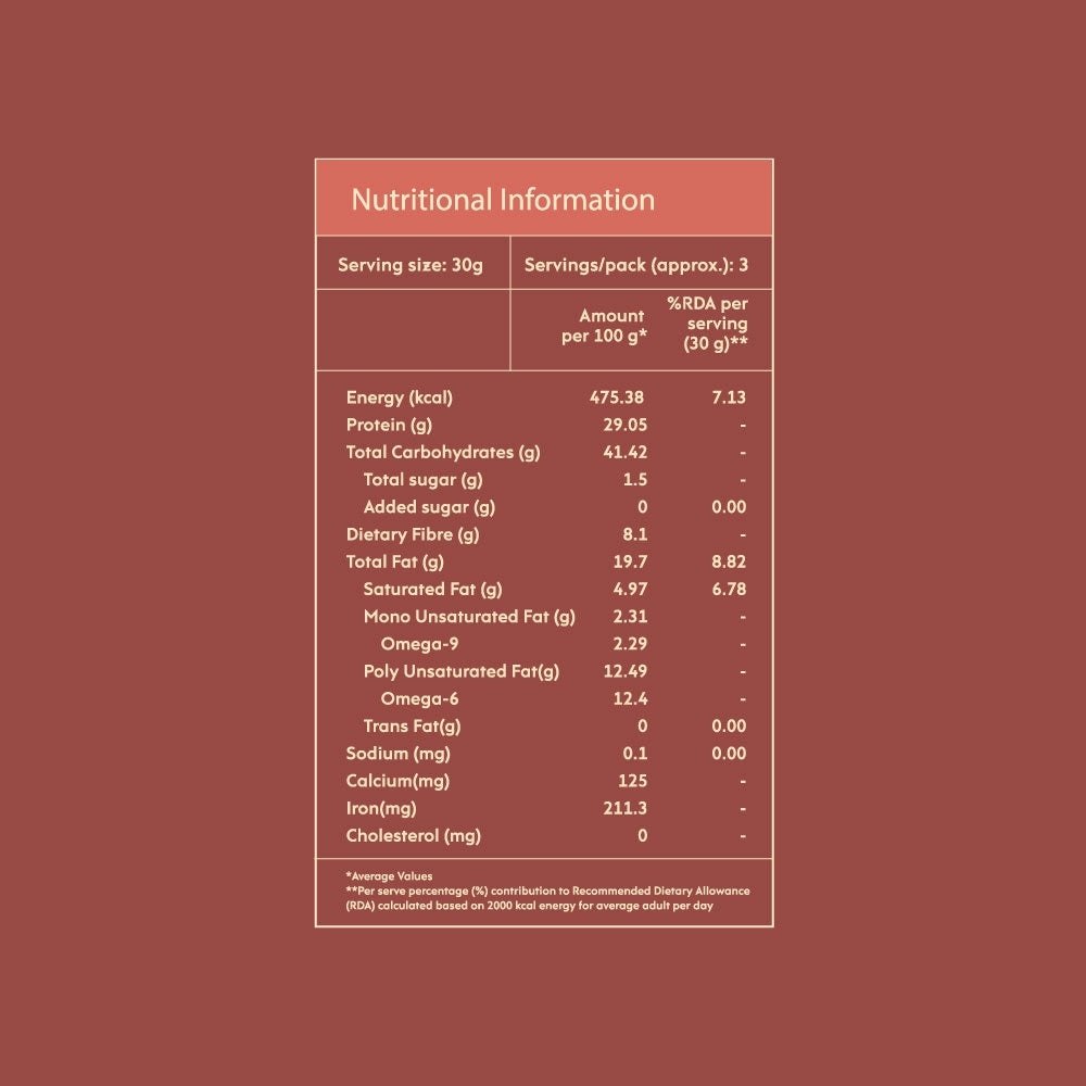 Nourish you Roasted Watermelon Seeds