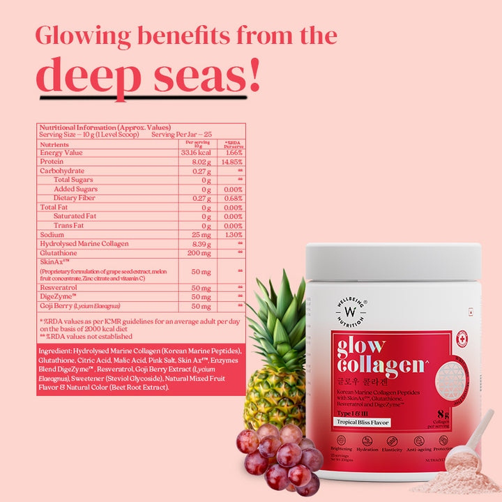 Wellbeing Glow Korean Marine Collagen Peptides