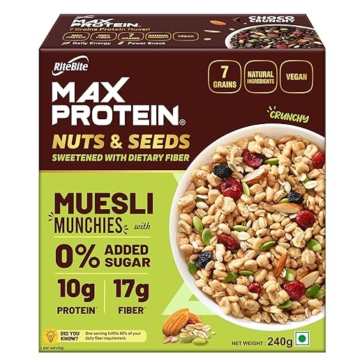 Max Protein Nuts & Seeds Muesli