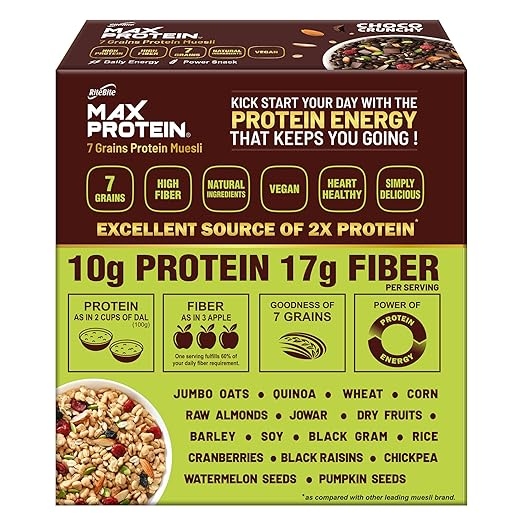 Max Protein Nuts & Seeds Muesli