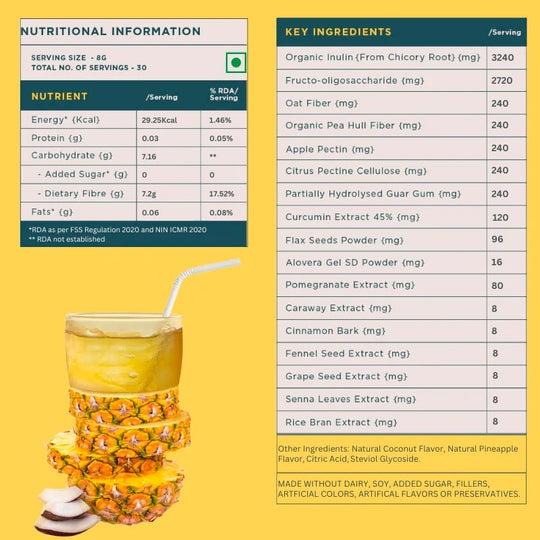 Wellbeing Daily Fiber Pina Colada Flavor