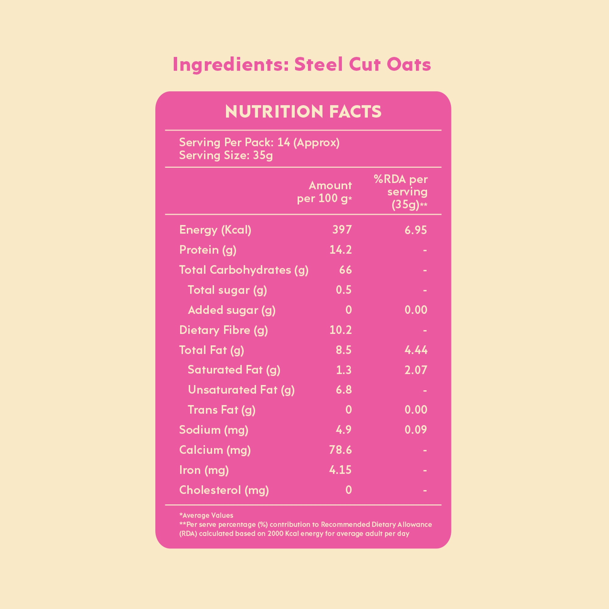 Nourish You Steel cut oats