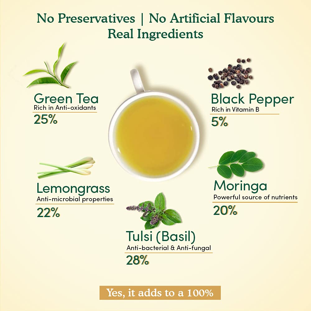 Vahdam Organic Moringa Tulsi Green Tea Image