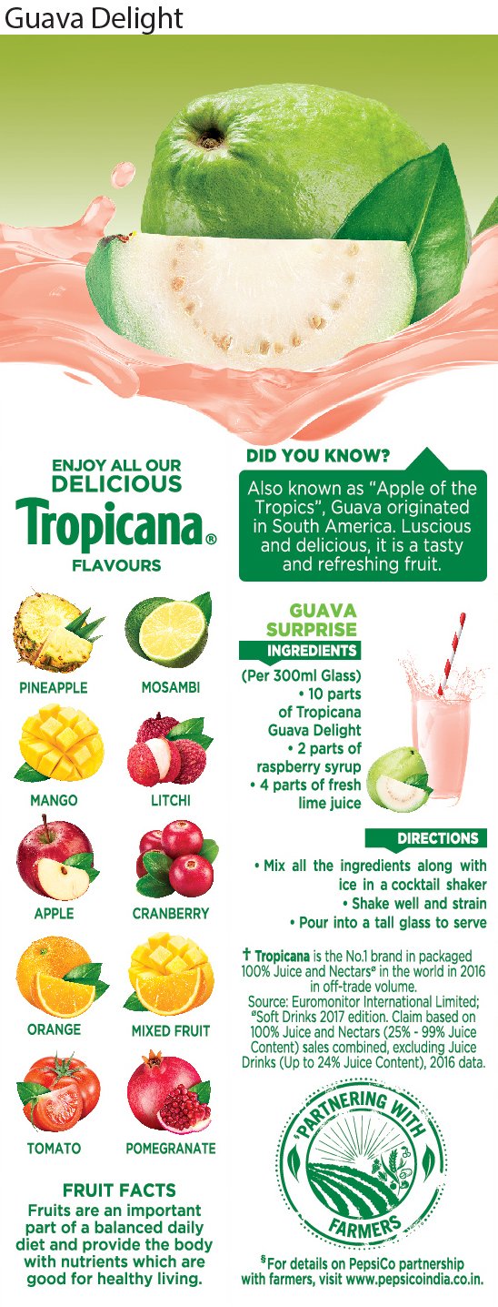 Tropicana Juice Guava Tetra Pack Image