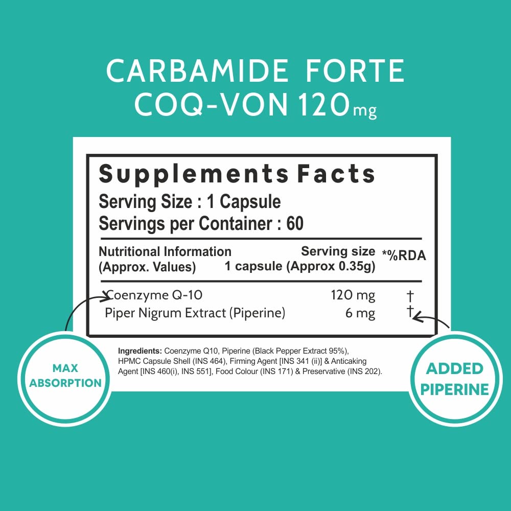 Carbamide Forte Coenzyme Q10 CoQ10 Image