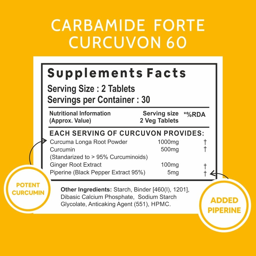 Carbamide Forte Curcumin Image