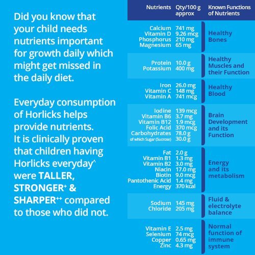 Horlick's Health And Nutrition Drink Chocolate Delight Powder Image