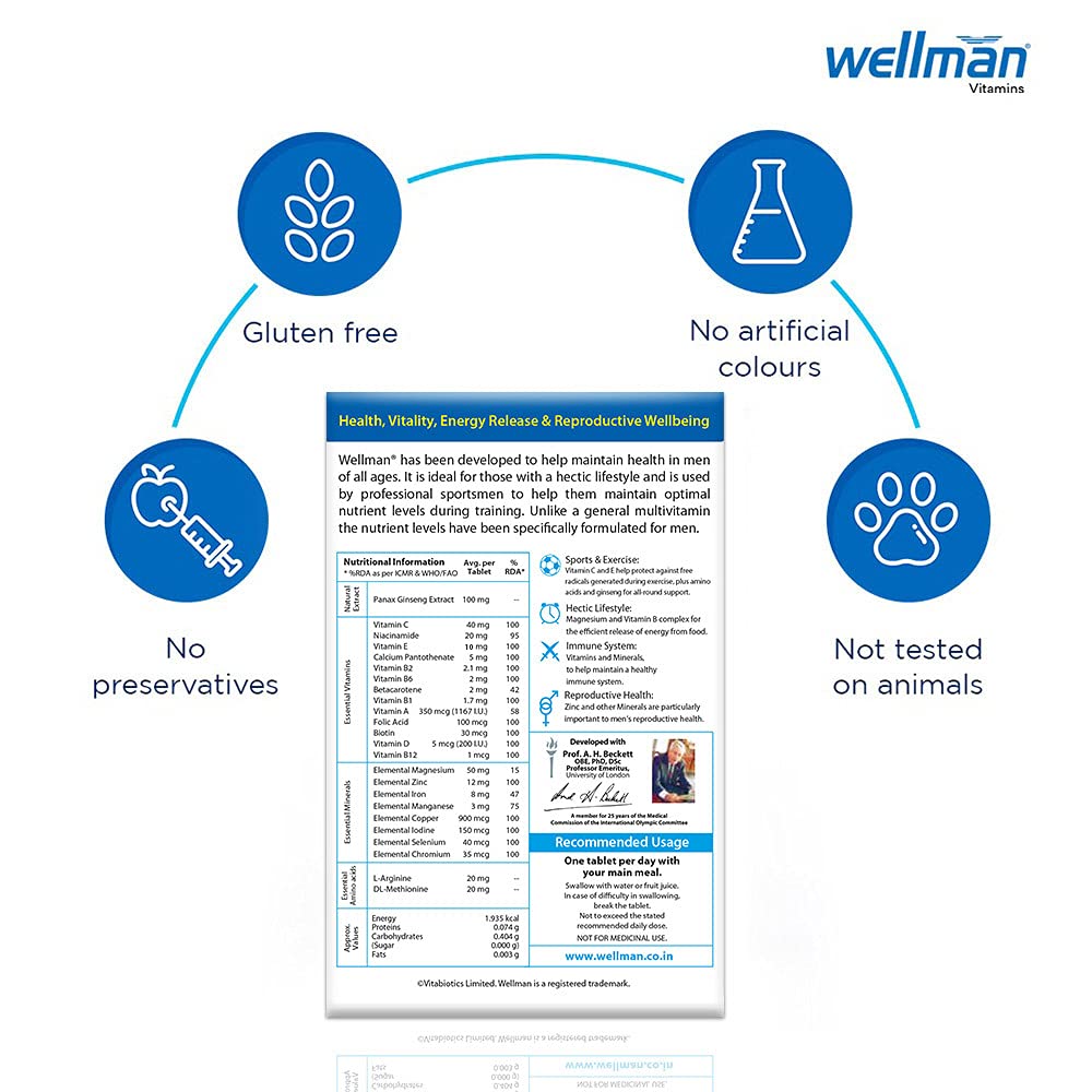 Wellman Health Supplement Image