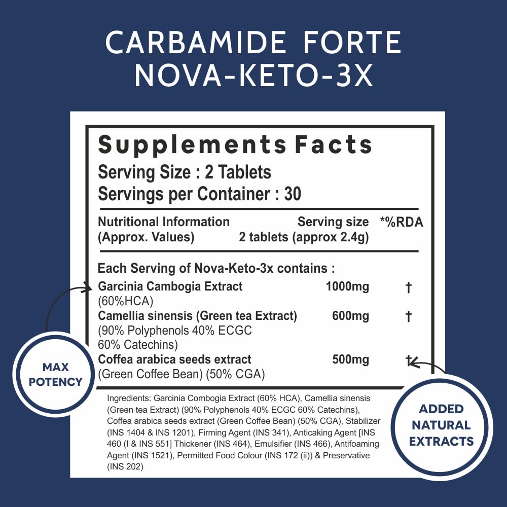 Carbamide Forte Keto Fat Burner Tablets Image