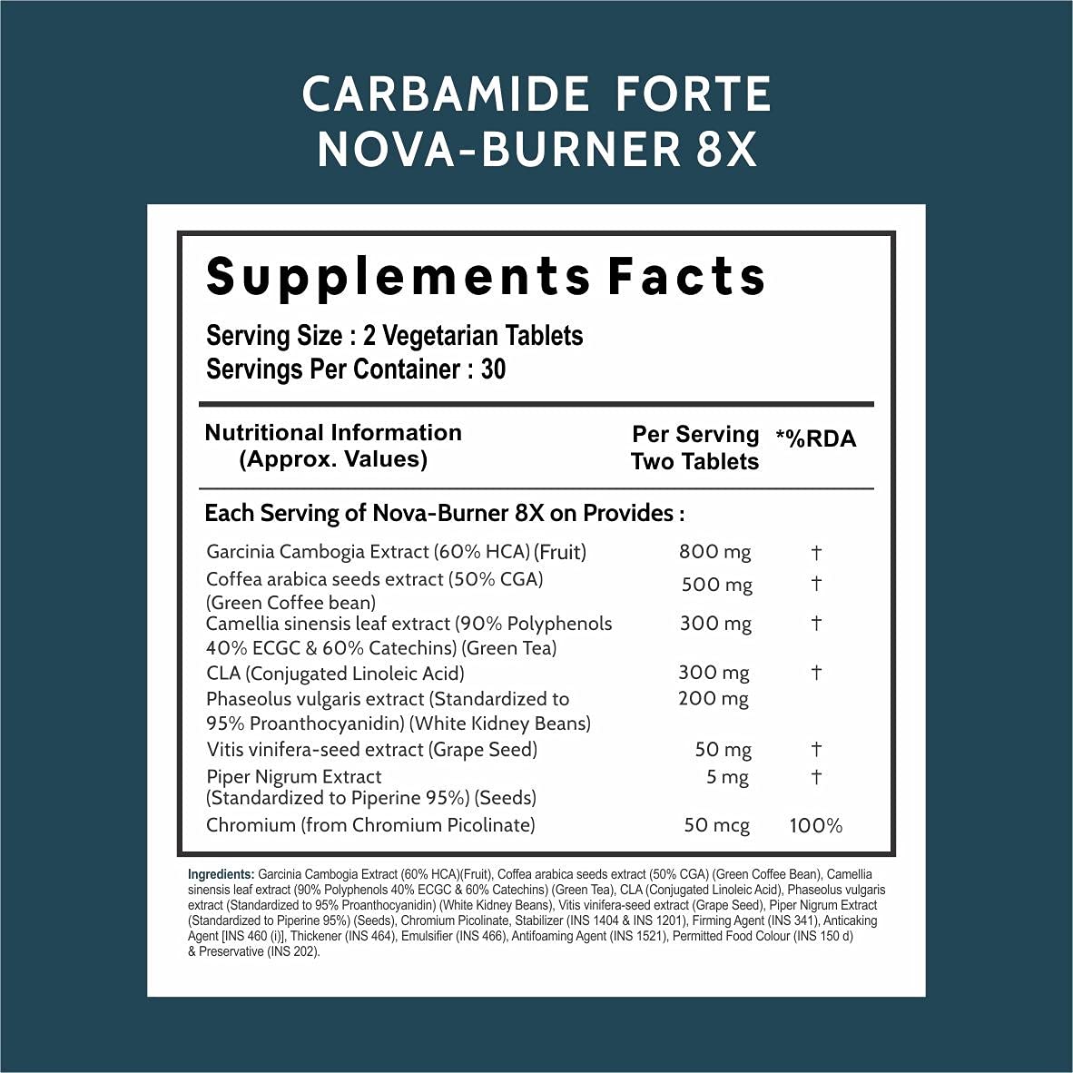 Carbamide Forte Fat Burner Image