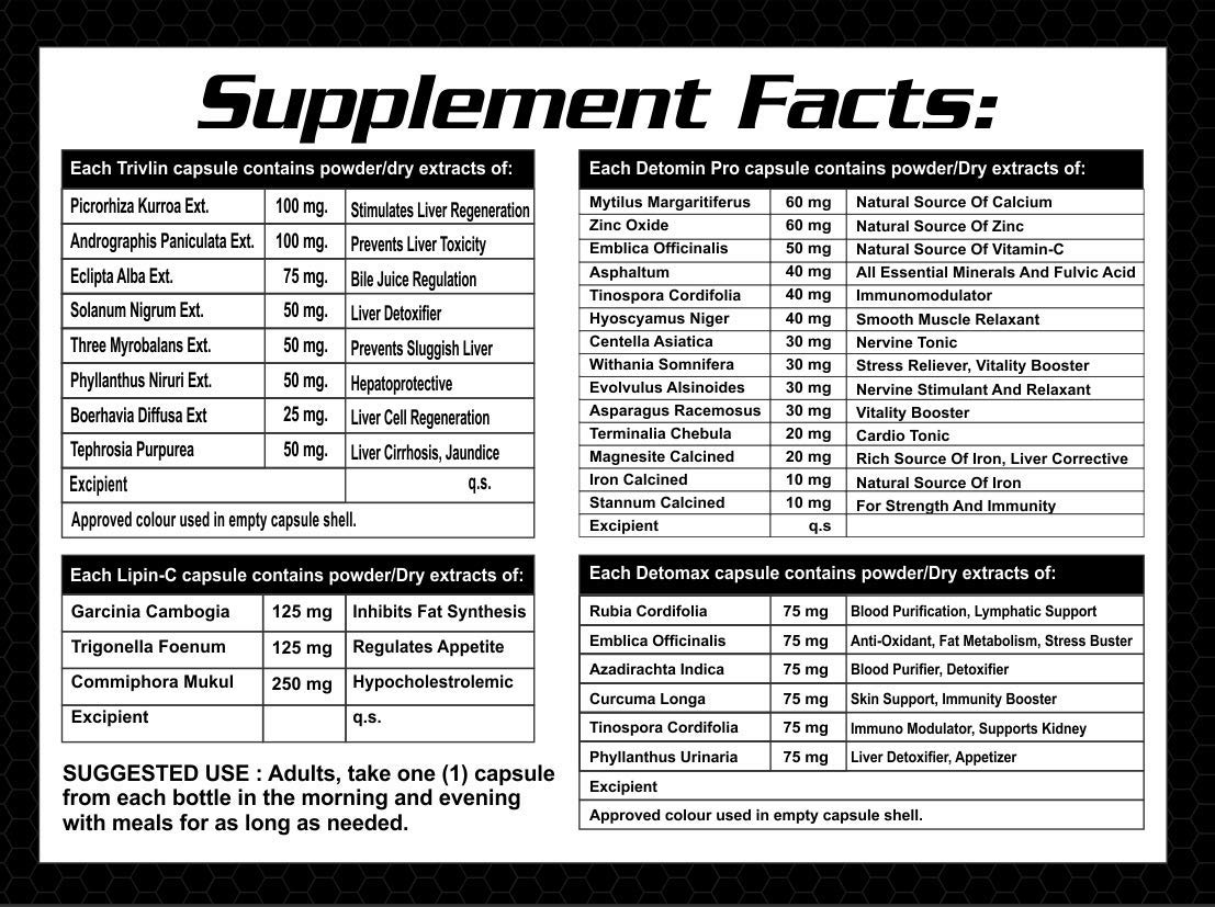 Detonutrition Detoarmour Kit Image