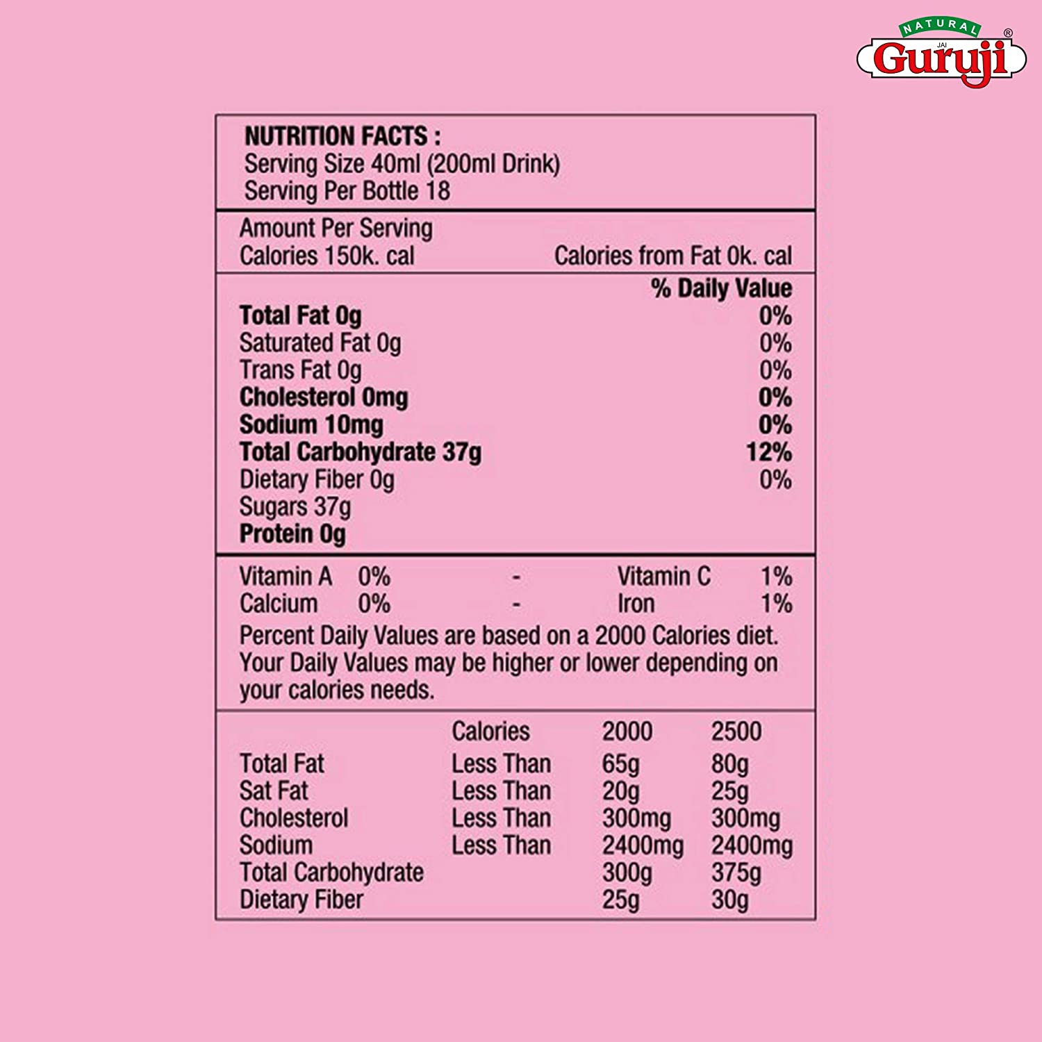 Jai Guruji Rose Syrup Sharbat Image