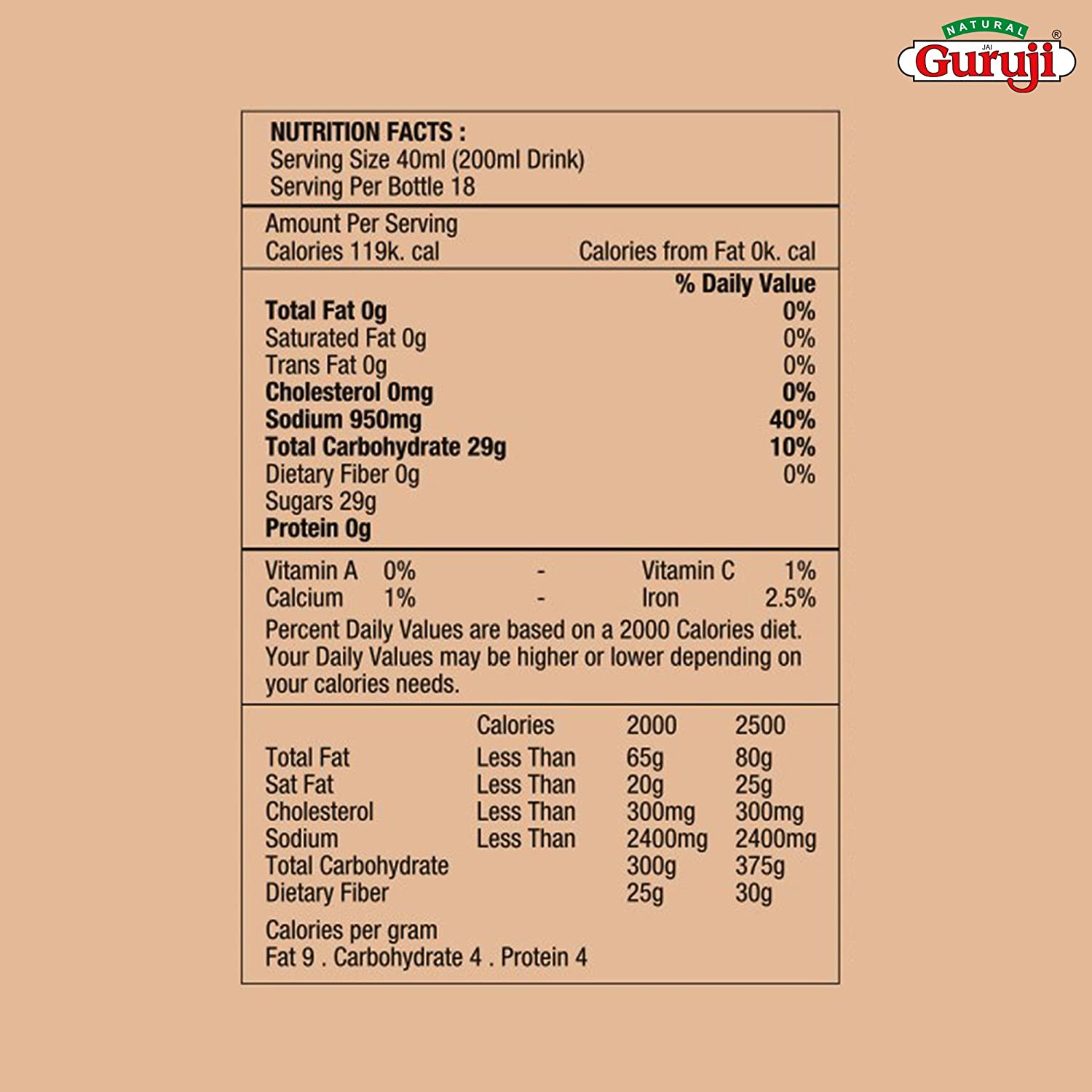 Jai Guruji Masala Shikanji Syrup Sharbat Image