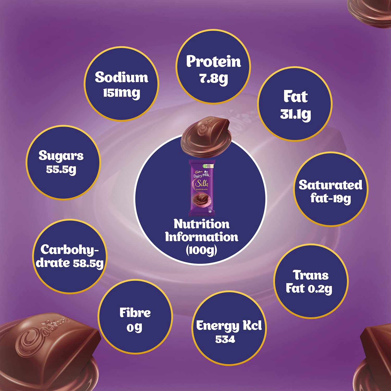 Cadbury Diwali Gift Special Box Image