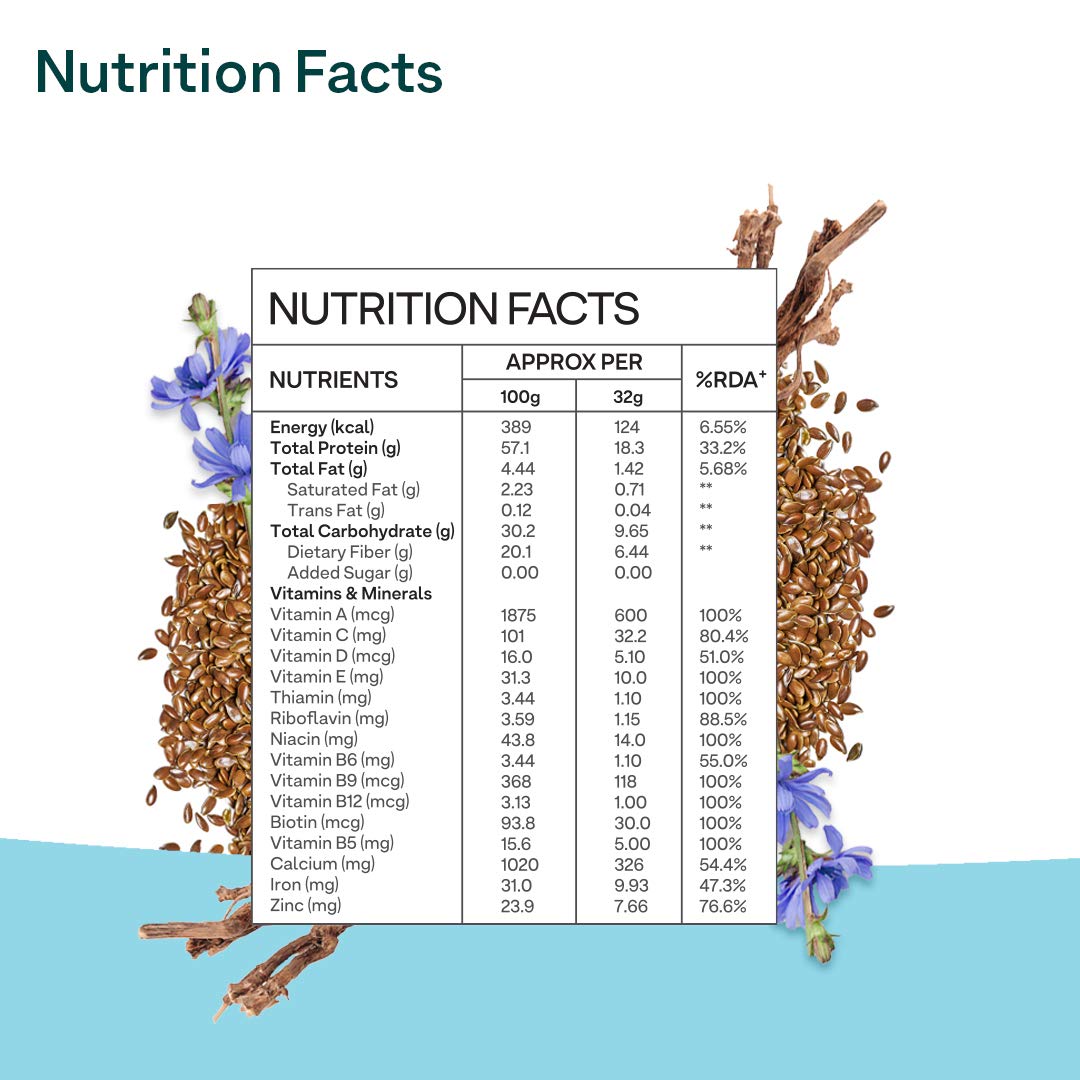 Oziva Nutritional Meal Women Image