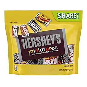 Hershey's Miniature Image